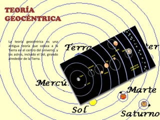 TEORÍA
GEOCÉNTRICA
La teoría geocéntrica es una
antigua teoría que coloca a la
Tierra en el centro del universo, y
los astros, incluido el Sol, girando
alrededor de la Tierra.
 