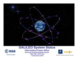Navigation solutions powered by Europe
GALILEO System Status
ESA Galileo Project Office
Workshop Satellietnavigatie Haarlem
HSB / NIN / VPN / GIN
12 December 2014
 