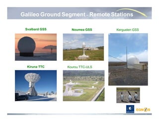 12 December 2014 The European GNSS Programmes 1
Galileo Ground Segment – Remote Stations
Kerguelen GSSSvalbard GSS
Kiruna TTC
Noumea GSS
Kourou TTC-ULS
 