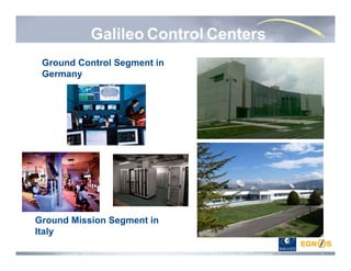 12 December 2014 The European GNSS Programmes 1
Galileo Control Centers
Ground Mission Segment in
Italy
Ground Control Segment in
Germany
 
