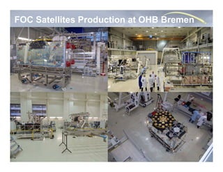 FOC Satellites Production at OHB Bremen
 