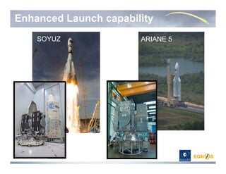 Enhanced Launch capability
SOYUZ ARIANE 5
 