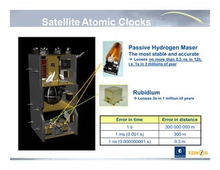 12 December 2014 The European GNSS Programmes 7
Satellite Atomic Clocks
Passive Hydrogen Maser
The most stable and accurate
 Looses no more than 0.5 ns in 12h,
i.e. 1s in 3 millions of year
Rubidium
 Looses 3s in 1 million of years
Error in time Error in distance
1 s 300 000 000 m
1 ms (0.001 s) 300 m
1 ns (0.000000001 s) 0.3 m
 