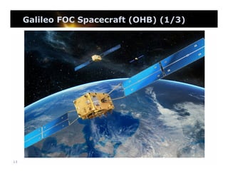 Galileo FOC Spacecraft (OHB) (1/3)

13

 