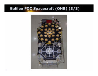 Galileo FOC Spacecraft (OHB) (3/3)

15

 