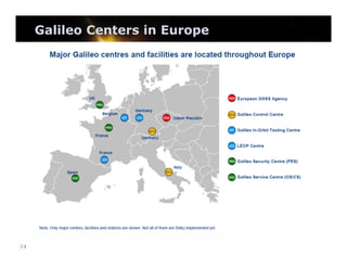 Galileo Centers in Europe

24

 