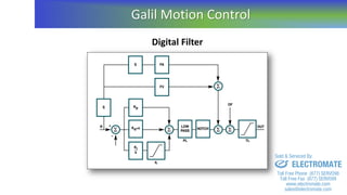 Digital Filter
Galil Motion Control
sales@electromate.com
www.electromate.com
ELECTROMATE
Toll Free Phone (877) SERVO98
Toll Free Fax (877) SERV099
www.electromate.com
sales@electromate.com
Sold & Serviced By:
 