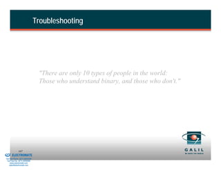 Troubleshooting




                                           "There are only 10 types of people in the world:
                                           Those who understand binary, and those who don't."




& Serviced By:
                        107
                 ELECTROMATE
          Toll Free Phone (877) SERVO98
           Toll Free Fax (877) SERV099
                www.electromate.com
               sales@electromate.com
 