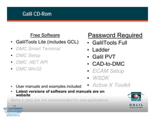 Galil CD-Rom


                                     Free Software             Password Required
                    •         GalilTools Lite (includes GCL)   •   GalilTools Full
                    •         DMC Smart Terminal               •   Ladder
                    •         DMC Setup                        •   Galil PVT
                    •         DMC .NET API                     •   CAD-to-DMC
                    •         DMC Win32                        •   ECAM Setup
                                                               •   WSDK
                    • User manuals and examples included       •   Active X Toolkit
                    • Latest versions of software and manuals are on
                       website
                    Items in grey are not recommended for new applications
& Serviced By:
                        128
                 ELECTROMATE
          Toll Free Phone (877) SERVO98
           Toll Free Fax (877) SERV099
                www.electromate.com
               sales@electromate.com
 