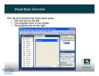 Visual Basic Overview

                    The VB environment has three basic parts:
                       • The tool bar on the left
                       • The program form in the middle
                       • The property list on the right




& Serviced By:
                        132
                 ELECTROMATE
          Toll Free Phone (877) SERVO98
           Toll Free Fax (877) SERV099
                www.electromate.com
               sales@electromate.com
 