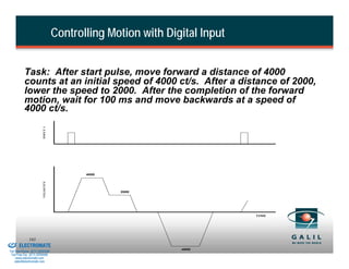 Controlling Motion with Digital Input


                    Task: After start pulse, move forward a distance of 4000
                    counts at an initial speed of 4000 ct/s. After a distance of 2000,
                    lower the speed to 2000. After the completion of the forward
                    motion, wait for 100 ms and move backwards at a speed of
                    4000 ct/s.
                                  INPUT 1




                                                    4000
                                  VELOCITY




                                                           2000




                                                                                     TIME




& Serviced By:
                        163
                 ELECTROMATE
                                                                        -4000
          Toll Free Phone (877) SERVO98
           Toll Free Fax (877) SERV099
                www.electromate.com
               sales@electromate.com
 
