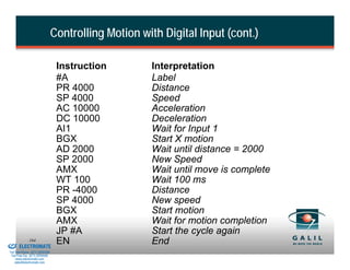 Controlling Motion with Digital Input (cont.)

                                           Instruction         Interpretation
                                           #A                  Label
                                           PR 4000             Distance
                                           SP 4000             Speed
                                           AC 10000            Acceleration
                                           DC 10000            Deceleration
                                           AI1                 Wait for Input 1
                                           BGX                 Start X motion
                                           AD 2000             Wait until distance = 2000
                                           SP 2000             New Speed
                                           AMX                 Wait until move is complete
                                           WT 100              Wait 100 ms
                                           PR -4000            Distance
                                           SP 4000             New speed
                                           BGX                 Start motion
                                           AMX                 Wait for motion completion
                                           JP #A               Start the cycle again
& Serviced By:
                        164
                 ELECTROMATE
                                           EN                  End
          Toll Free Phone (877) SERVO98
           Toll Free Fax (877) SERV099
                www.electromate.com
               sales@electromate.com
 