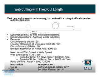 Web Cutting with Fixed Cut Length

                    Task: As web moves continuously, cut web with a rotary knife at constant
                      length segments.



                                                     Roller w/
                                                     Encoder
                    •        Synchronize knife to web in electronic gearing.
                    •        Similar Applications -Applying labels to bottles
                    •        Example
                             Circumference of knife: 20”
                             Encoder Resolution of knife axis: 4000 cts / rev
                             Circumference of Roller: 10”
                             Encoder Resolution of Roller Axis: 8000 cts
                         Need to set Web Speed = Knife Speed
                         Web Line Speed is 30” / sec
                                  Speed of Knife: 1.5 Revs / Sec = 6000 cts /sec
                                  Speed of Roller: 3 Revs / Sec = 24000 cts / sec
                         Ratio of Knife / Roller = 6000 / 24000
                         Instruction                Interpretation
& Serviced By:
                     182
                         GA ,X                      Define X axis as master for Y
                 ELECTROMATE 1/4
                         GR,                        Set Gear Ratio to be 1/4
          Toll Free Phone (877) SERVO98
           Toll Free Fax (877) SERV099
                www.electromate.com
               sales@electromate.com
 