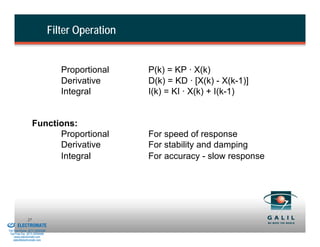Filter Operation


                                             Proportional    P(k) = KP · X(k)
                                             Derivative      D(k) = KD · [X(k) - X(k-1)]
                                             Integral        I(k) = KI · X(k) + I(k-1)


                             Functions:
                                   Proportional              For speed of response
                                   Derivative                For stability and damping
                                   Integral                  For accuracy - slow response




& Serviced By:
                        27
                 ELECTROMATE
          Toll Free Phone (877) SERVO98
           Toll Free Fax (877) SERV099
                www.electromate.com
               sales@electromate.com
 