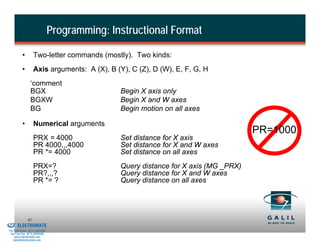 Programming: Instructional Format

                    •        Two-letter commands (mostly). Two kinds:
                    •        Axis arguments: A (X), B (Y), C (Z), D (W), E, F, G, H
                           ‘comment
                           BGX                           Begin X axis only
                           BGXW                          Begin X and W axes
                           BG                            Begin motion on all axes

                    •        Numerical arguments
                                                                                               PR=1000
                             PRX = 4000                  Set distance for X axis
                             PR 4000,,,4000              Set distance for X and W axes
                             PR *= 4000                  Set distance on all axes
                             PRX=?                       Query distance for X axis (MG _PRX)
                             PR?,,,?                     Query distance for X and W axes
                             PR *= ?                     Query distance on all axes




& Serviced By:
                        42
                 ELECTROMATE
          Toll Free Phone (877) SERVO98
           Toll Free Fax (877) SERV099
                www.electromate.com
               sales@electromate.com
 