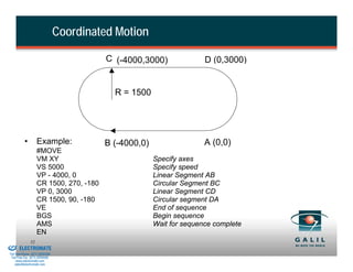 Coordinated Motion

                                                    C (-4000,3000)              D (0,3000)


                                                      R = 1500




                    •        Example:              B (-4000,0)                  A (0,0)
                             #MOVE
                             VM XY                               Specify axes
                             VS 5000                             Specify speed
                             VP - 4000, 0                        Linear Segment AB
                             CR 1500, 270, -180                  Circular Segment BC
                             VP 0, 3000                          Linear Segment CD
                             CR 1500, 90, -180                   Circular segment DA
                             VE                                  End of sequence
                             BGS                                 Begin sequence
                             AMS                                 Wait for sequence complete
                             EN
& Serviced By:
                        52
                 ELECTROMATE
          Toll Free Phone (877) SERVO98
           Toll Free Fax (877) SERV099
                www.electromate.com
               sales@electromate.com
 
