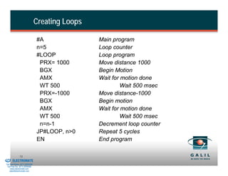 Creating Loops

                                          #A               Main program
                                          n=5              Loop counter
                                          #LOOP            Loop program
                                           PRX= 1000       Move distance 1000
                                           BGX             Begin Motion
                                           AMX             Wait for motion done
                                           WT 500                   Wait 500 msec
                                           PRX=-1000       Move distance-1000
                                           BGX             Begin motion
                                           AMX             Wait for motion done
                                           WT 500                   Wait 500 msec
                                           n=n-1           Decrement loop counter
                                          JP#LOOP, n>0     Repeat 5 cycles
                                          EN               End program

& Serviced By:
                        73
                 ELECTROMATE
          Toll Free Phone (877) SERVO98
           Toll Free Fax (877) SERV099
                www.electromate.com
               sales@electromate.com
 
