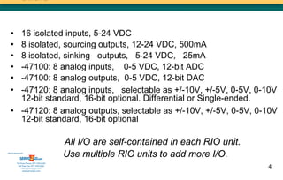 • 16 isolated inputs, 5-24 VDC
   • 8 isolated, sourcing outputs, 12-24 VDC, 500mA
   • 8 isolated, sinking outputs, 5-24 VDC, 25mA
   • -47100: 8 analog inputs, 0-5 VDC, 12-bit ADC
   • -47100: 8 analog outputs, 0-5 VDC, 12-bit DAC
   • -47120: 8 analog inputs, selectable as +/-10V, +/-5V, 0-5V, 0-10V
     12-bit standard, 16-bit optional. Differential or Single-ended.
   • -47120: 8 analog outputs, selectable as +/-10V, +/-5V, 0-5V, 0-10V
     12-bit standard, 16-bit optional

                                           All I/O are self-contained in each RIO unit.
Sold & Serviced By:
                                           Use multiple RIO units to add more I/O.
           Toll Free Phone: 877-378-0240
            Toll Free Fax: 877-378-0249
                sales@servo2go.com                                                        4
                  www.servo2go.com
 