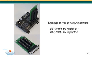 Converts D-type to screw terminals

                                            ICS-48026 for analog I/O
                                            ICS-48044 for digital I/O




Sold & Serviced By:




           Toll Free Phone: 877-378-0240
            Toll Free Fax: 877-378-0249
                sales@servo2go.com                                          5
                  www.servo2go.com
 