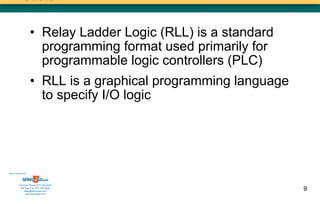 • Relay Ladder Logic (RLL) is a standard
                        programming format used primarily for
                        programmable logic controllers (PLC)
                      • RLL is a graphical programming language
                        to specify I/O logic




Sold & Serviced By:




           Toll Free Phone: 877-378-0240
            Toll Free Fax: 877-378-0249
                sales@servo2go.com                                9
                  www.servo2go.com
 
