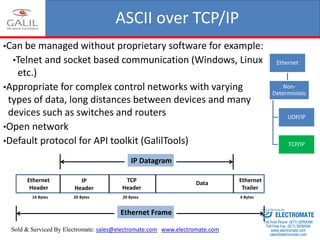 Galil Webinar May 2014. The Evolution of Ethernet in Motion and I/O ...