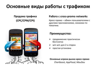 Основные виды работы с трафиком
Продажа трафика
(CPC/CPM/CPI)

Работа с cross-promo networks
Кросс-промо – обмен пользователями с
другими приложениями, схожими по
тематике.

Преимущества:
 продвижение практически
бесплатно
 win-win для 2-х сторон
 простая установка

Основные игроки рынка кросс-промо
Chartboost, AppFlood, MauDau

 