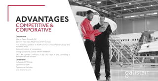 Type of Fleet: Airbus A-321.
Galistair main base: Madrid, Southern Europe.
First and only operator in ACMI of A321 in Southwest Europe and
Northern Africa.
Reduced number of competitors.
Strong operational partner: WHITE AIRWAYS
24/7 We operate 24-hours a day 365 days a year, providing a
dedicated aircraft solution.
Competitive
Corporative
Exclusive ACMI focus
Experienced staff
Operational flexibility
Low structural cost
ADVANTAGES
COMPETITIVE &
CORPORATIVE
 