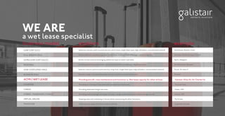 LOW COST (LCC)
FULL SERVICE (FSC)
ULTRA LOW COST (ULCC)
REGIONAL
LOW-COST.LONG-HAUL
BUSINESS ONLY
Sasles by volume, point to point service, short-haul, single fleet type, high utilization, concentrated netwok.
Global network, ussually long-haul, mixed fleet, multiple class-offerings, Loyalty programs.
Similar to low cost but leveraging additional ways to lower cost base.
Providing feed from small towns to airline hubs (often on a fee-per-departure basis).
Sales by volume, point to point service, Iong-haul, single fleet type, haig utilization, concentrated network.
Sales by margin, focused copporate account, usually very selected routes
ACMI / WET LEASE
CHARTERS
CARGO
HYBRID - PASSENGER / CARGO
VIRTUAL AIRLINE
FRANCHISE
Providing aircraft, crew maintenance and insurance i.e. Wet lease capacity for other airlines.
Providing air-transport from pre-sold inventory by a third party.
Providing dedicated freight services.
Providing both passenger and cargo services - using combination and/or Quick change aircraft.
Keeping sales and marketing in-house while outsourcing all other functions.
Attempting to apply franchise model to airlines.
Southwest, Ryanair, Goair
Emirates, British Airways, Turkish
Spirit, Allegiant
Air Wisconsin, Skywest
Scoot, Air Asia-X
Privatair
Galistair, Atlas Air, Air Charter Int
Thomas Cook
Fedex, UPS
Eva Air, TNT
Fly Ernest
Superfast Airlines
business model enablers example
a wet lease specialist
WE ARE
 
