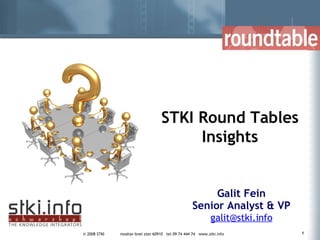 Galit Fein Senior Analyst & VP [email_address] STKI Round Tables Insights 