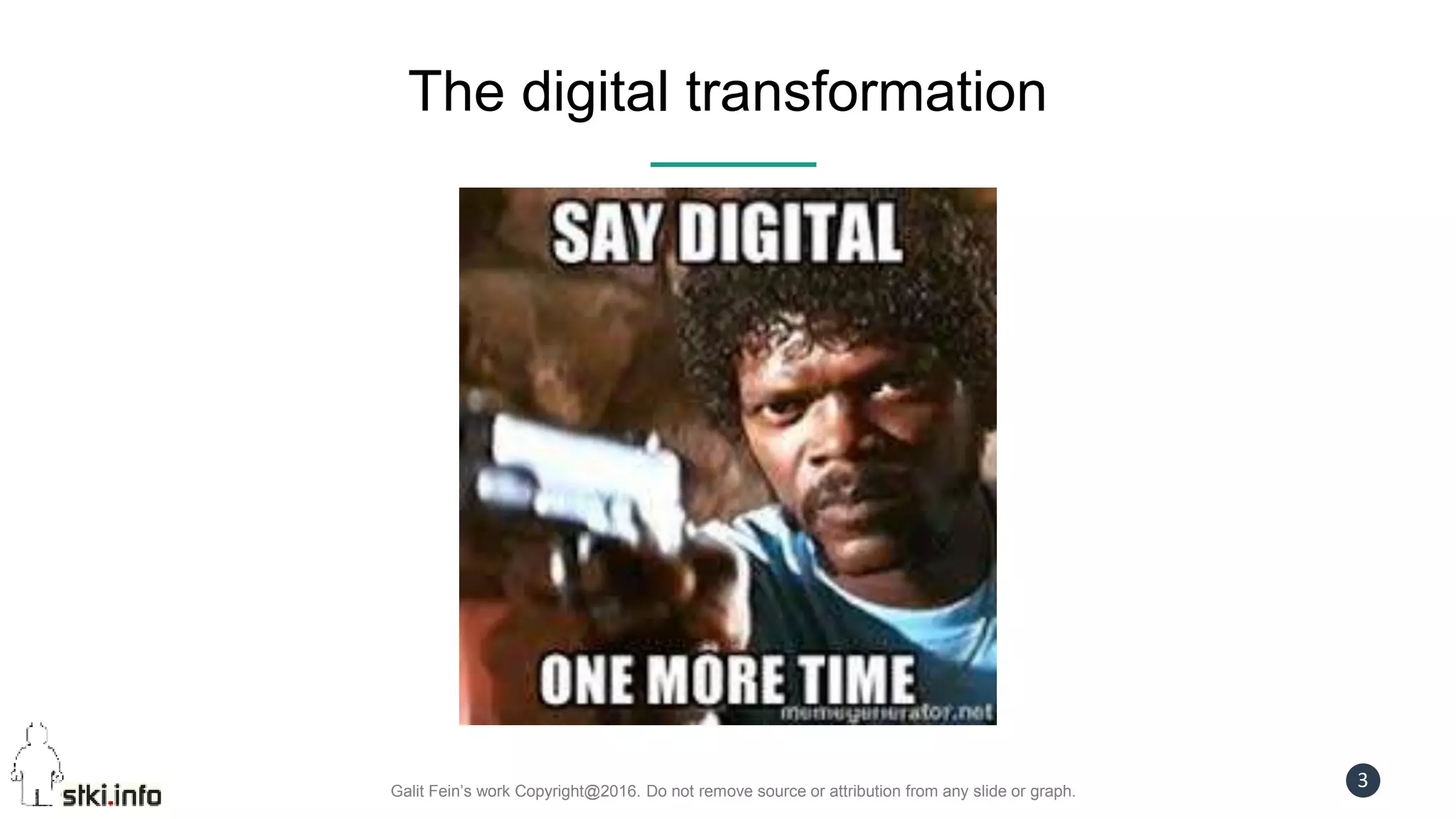 Galit Fein’s work Copyright@2016. Do not remove source or attribution from any slide or graph.
3
The digital transformation
 