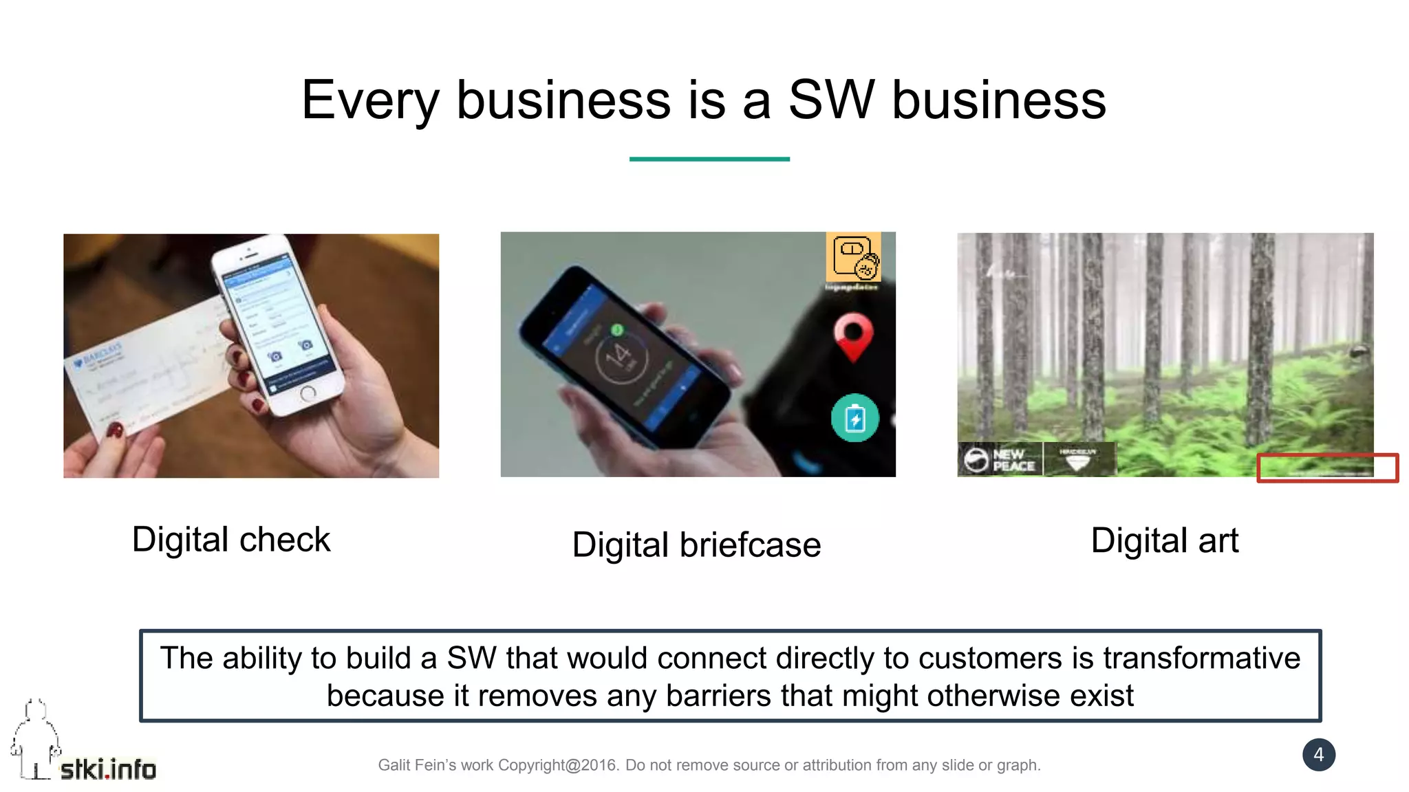 Galit Fein’s work Copyright@2016. Do not remove source or attribution from any slide or graph.
4
Every business is a SW business
Digital check Digital briefcase Digital art
The ability to build a SW that would connect directly to customers is transformative
because it removes any barriers that might otherwise exist
 