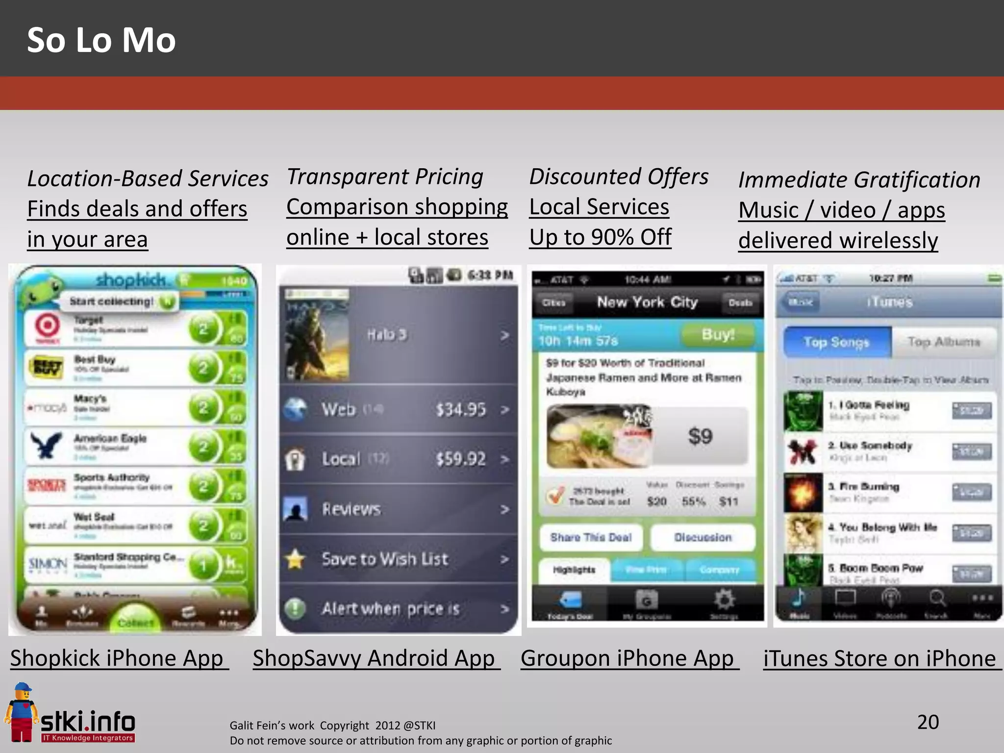 So Lo Mo


 Location-Based Services Transparent Pricing   Discounted Offers                                   Immediate Gratification
 Finds deals and offers  Comparison shopping Local Services                                        Music / video / apps
 in your area            online + local stores Up to 90% Off                                       delivered wirelessly




Shopkick iPhone App       ShopSavvy Android App                               Groupon iPhone App     iTunes Store on iPhone

                      Galit Fein’s work Copyright 2012 @STKI                                                       20
                      Do not remove source or attribution from any graphic or portion of graphic
 