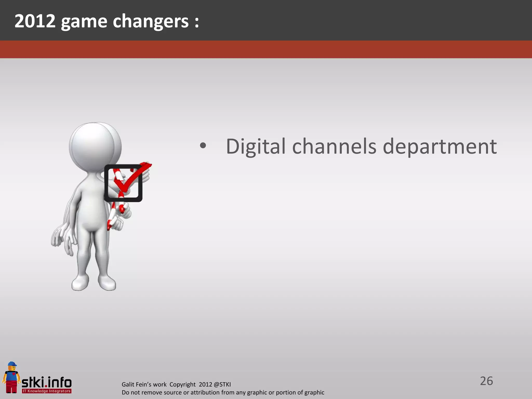 2012 game changers :




                                       • Digital channels department




           Galit Fein’s work Copyright 2012 @STKI                                       26
           Do not remove source or attribution from any graphic or portion of graphic
 