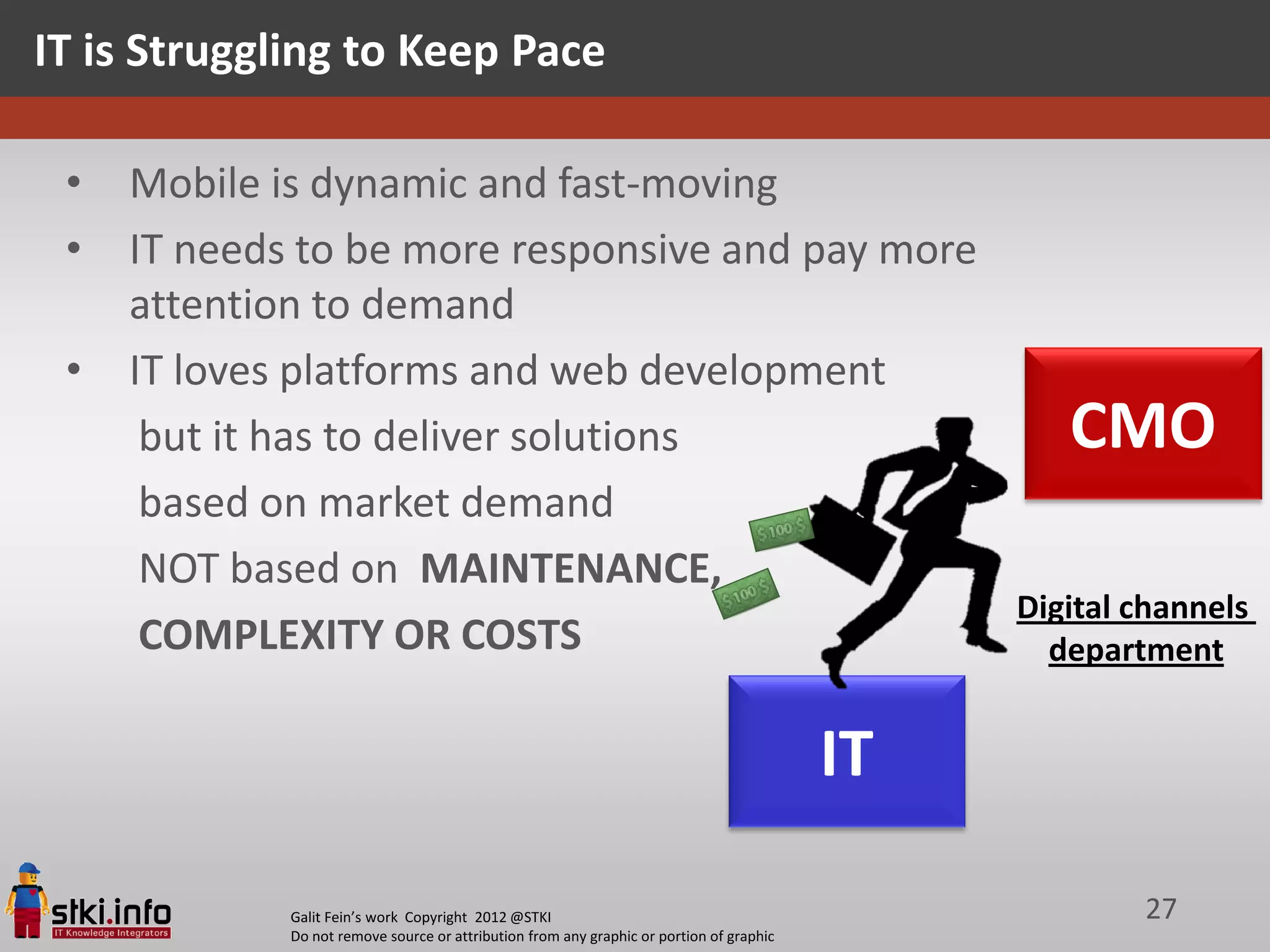 IT is Struggling to Keep Pace

 •   Mobile is dynamic and fast-moving
 •   IT needs to be more responsive and pay more
     attention to demand
 •   IT loves platforms and web development
      but it has to deliver solutions                                                             CMO
      based on market demand
      NOT based on MAINTENANCE,
                                                                                               Digital channels
      COMPLEXITY OR COSTS                                                                        department


                                                                                          IT

             Galit Fein’s work Copyright 2012 @STKI                                                    27
             Do not remove source or attribution from any graphic or portion of graphic
 