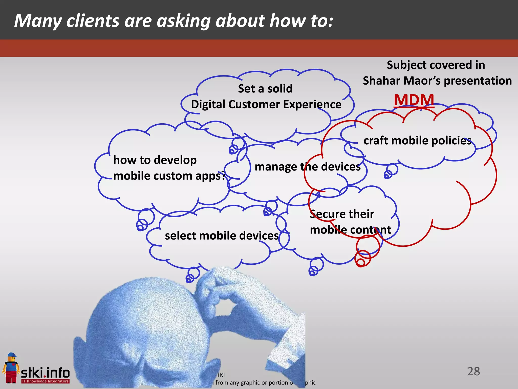 Many clients are asking about how to:

                                                                                                Subject covered in
                                                                                            Shahar Maor’s presentation
                                                Set a solid
                                       Digital Customer Experience                                  MDM

                                                                                            craft mobile policies
           how to develop
                                                               manage the devices
           mobile custom apps?

                                                                                   Secure their
                             select mobile devices                                 mobile content




            Galit Fein’s work Copyright 2012 @STKI                                                              28
            Do not remove source or attribution from any graphic or portion of graphic
 