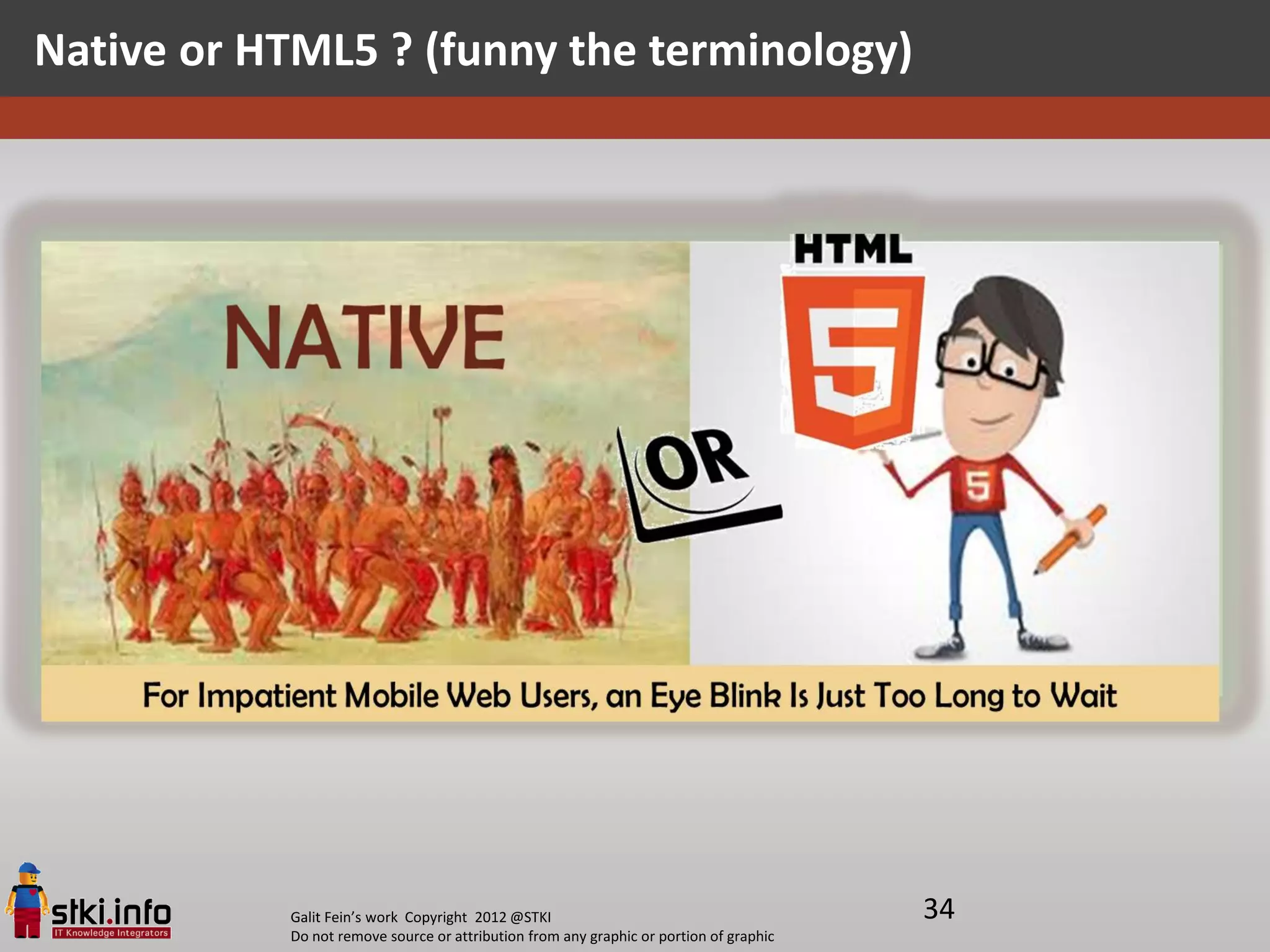 Native or HTML5 ? (funny the terminology)




           Galit Fein’s work Copyright 2012 @STKI                                       34
           Do not remove source or attribution from any graphic or portion of graphic
 