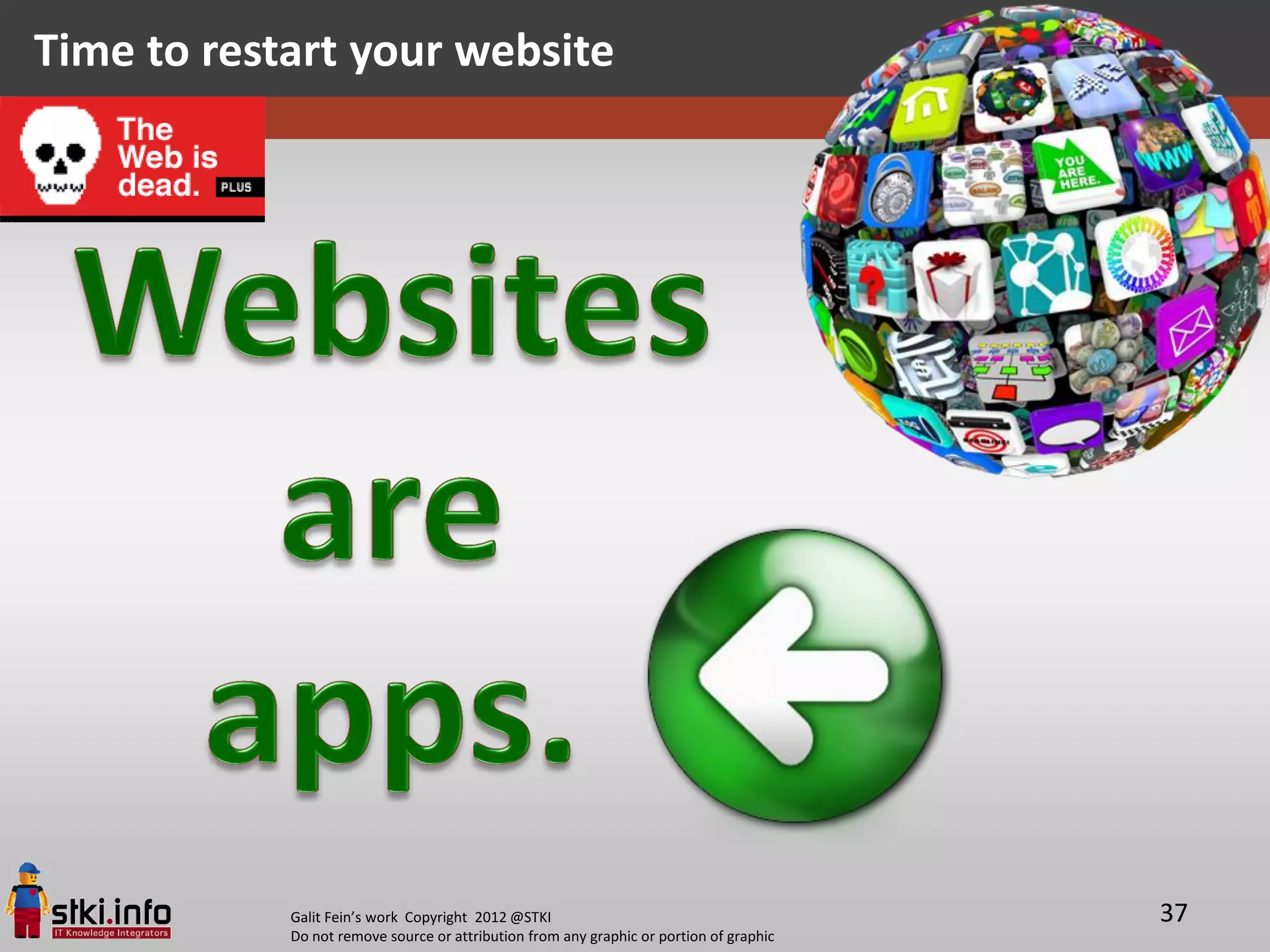 Time to restart your website




            Galit Fein’s work Copyright 2012 @STKI                                       37
            Do not remove source or attribution from any graphic or portion of graphic
 