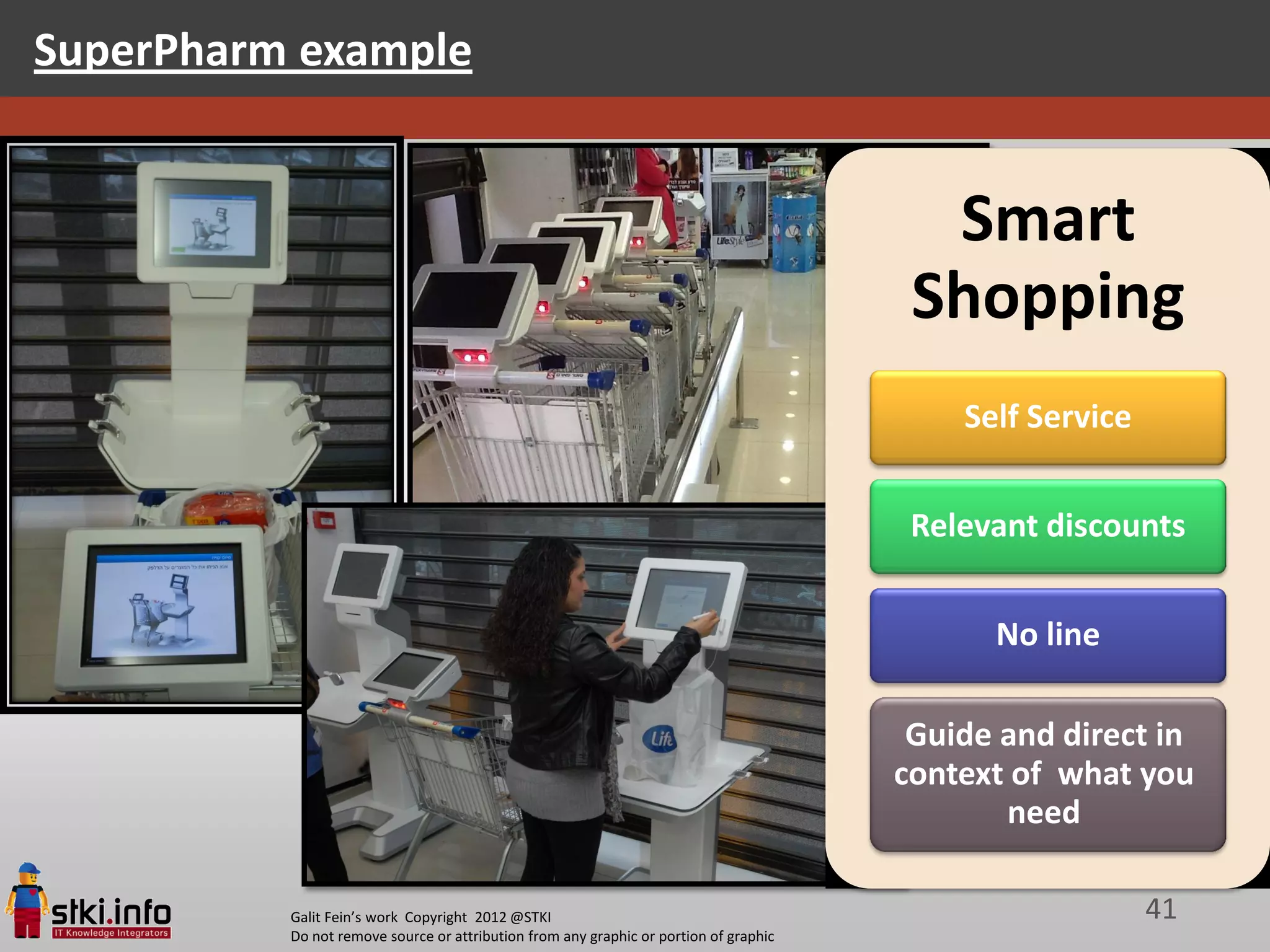 SuperPharm example


                                                                                         Smart
                                                                                        Shopping
                                                                                           Self Service


                                                                                        Relevant discounts


                                                                                             No line

                                                                                        Guide and direct in
                                                                                       context of what you
                                                                                              need

          Galit Fein’s work Copyright 2012 @STKI                                                          41
          Do not remove source or attribution from any graphic or portion of graphic
 