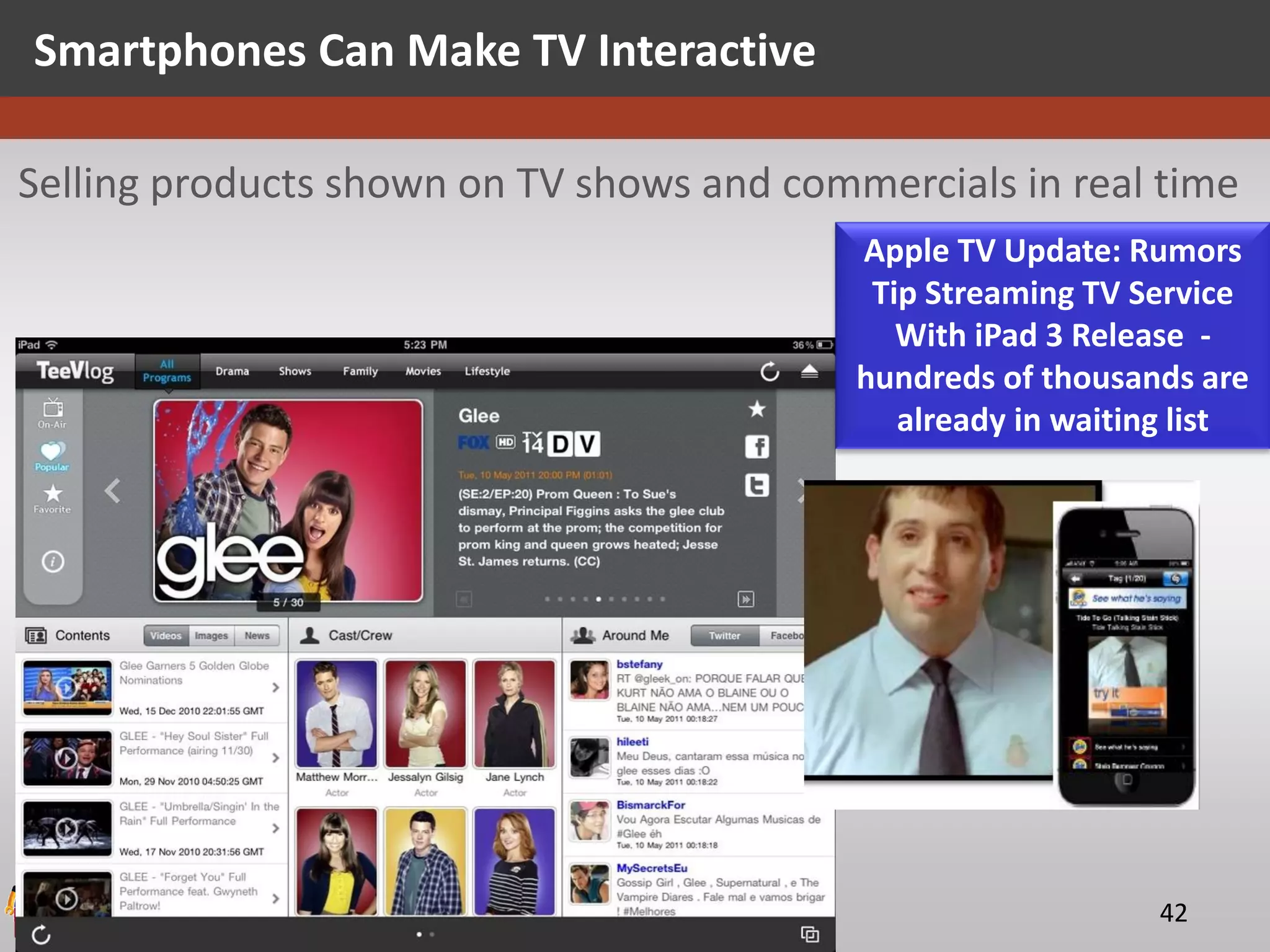Smartphones Can Make TV Interactive

Selling products shown on TV shows and commercials in real time
                                                                                           Apple TV Update: Rumors
                                                                                            Tip Streaming TV Service
                                                                                              With iPad 3 Release -
                                                                                           hundreds of thousands are
                                                                                              already in waiting list




              Galit Fein’s work Copyright 2012 @STKI                                                           42
              Do not remove source or attribution from any graphic or portion of graphic
 