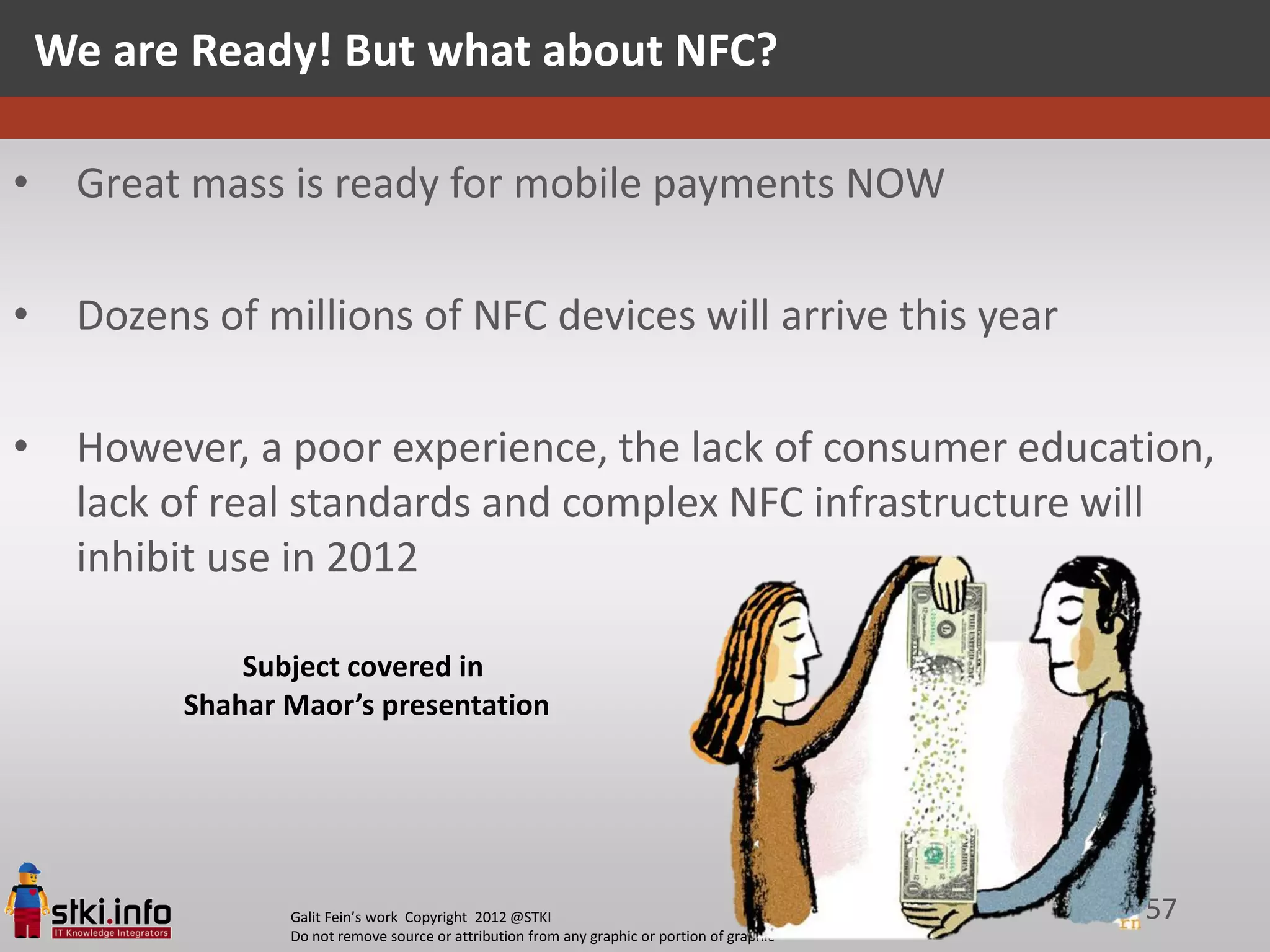 We are Ready! But what about NFC?

•    Great mass is ready for mobile payments NOW

•    Dozens of millions of NFC devices will arrive this year

•    However, a poor experience, the lack of consumer education,
     lack of real standards and complex NFC infrastructure will
     inhibit use in 2012

               Subject covered in
           Shahar Maor’s presentation




                  Galit Fein’s work Copyright 2012 @STKI                                       57
                  Do not remove source or attribution from any graphic or portion of graphic
 