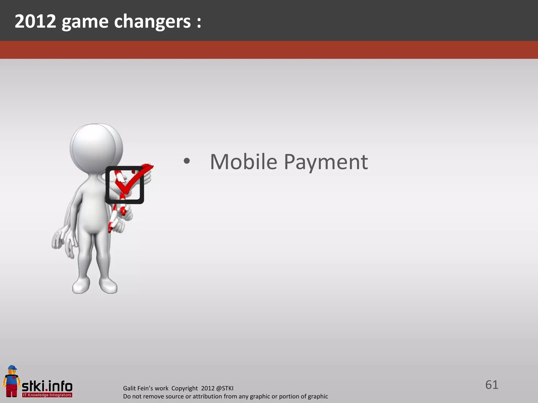 2012 game changers :




                                • Mobile Payment




           Galit Fein’s work Copyright 2012 @STKI                                       61
           Do not remove source or attribution from any graphic or portion of graphic
 