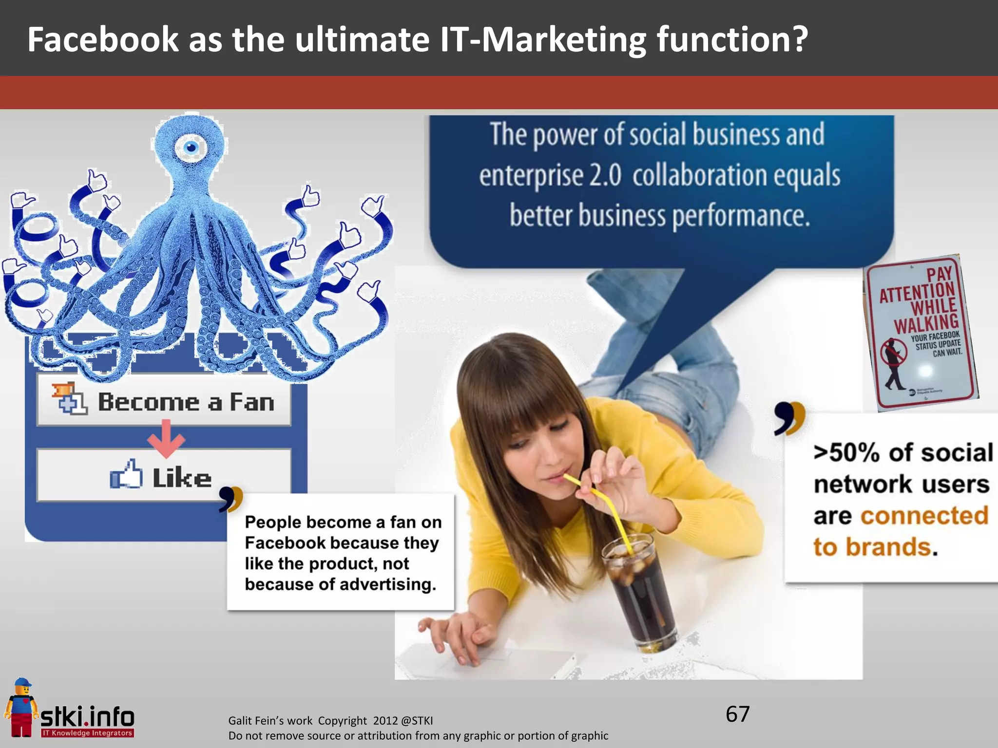 Facebook as the ultimate IT-Marketing function?




            Galit Fein’s work Copyright 2012 @STKI                                       67
            Do not remove source or attribution from any graphic or portion of graphic
 