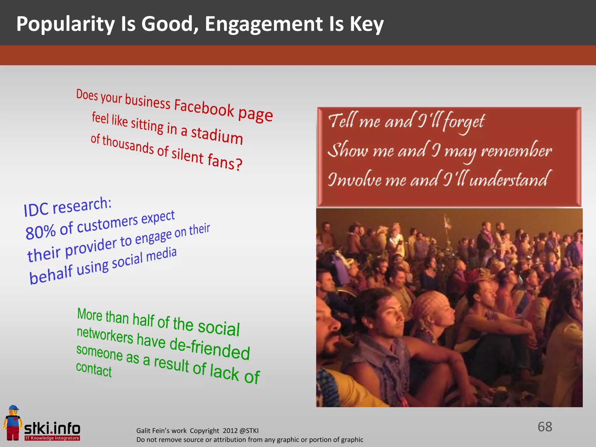 Popularity Is Good, Engagement Is Key




            Galit Fein’s work Copyright 2012 @STKI                                       68
            Do not remove source or attribution from any graphic or portion of graphic
 
