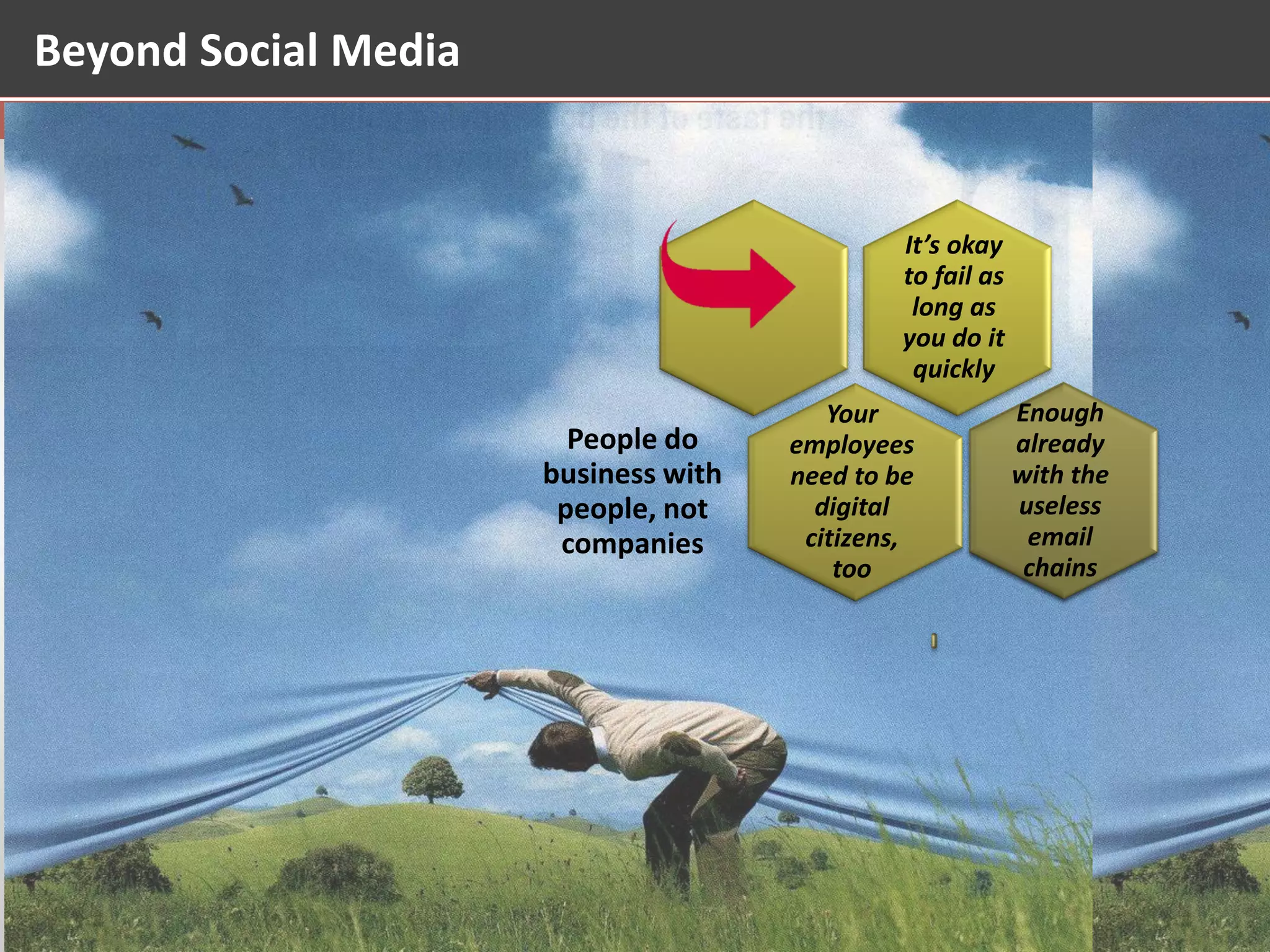 Beyond Social Media


                                                                                                 It’s okay
                                                                                                 to fail as
                                                                                                  long as
                                                                                                 you do it
                                                                                                  quickly
                                                                                           Your               Enough
                                                   People do                            employees             already
                                                 business with                          need to be            with the
                                                  people, not                             digital             useless
                                                  companies                              citizens,             email
                                                                                            too                chains




                                                                                                                         69
                                  69
           Galit Fein’s work Copyright 2012 @STKI
           Do not remove source or attribution from any graphic or portion of graphic
 