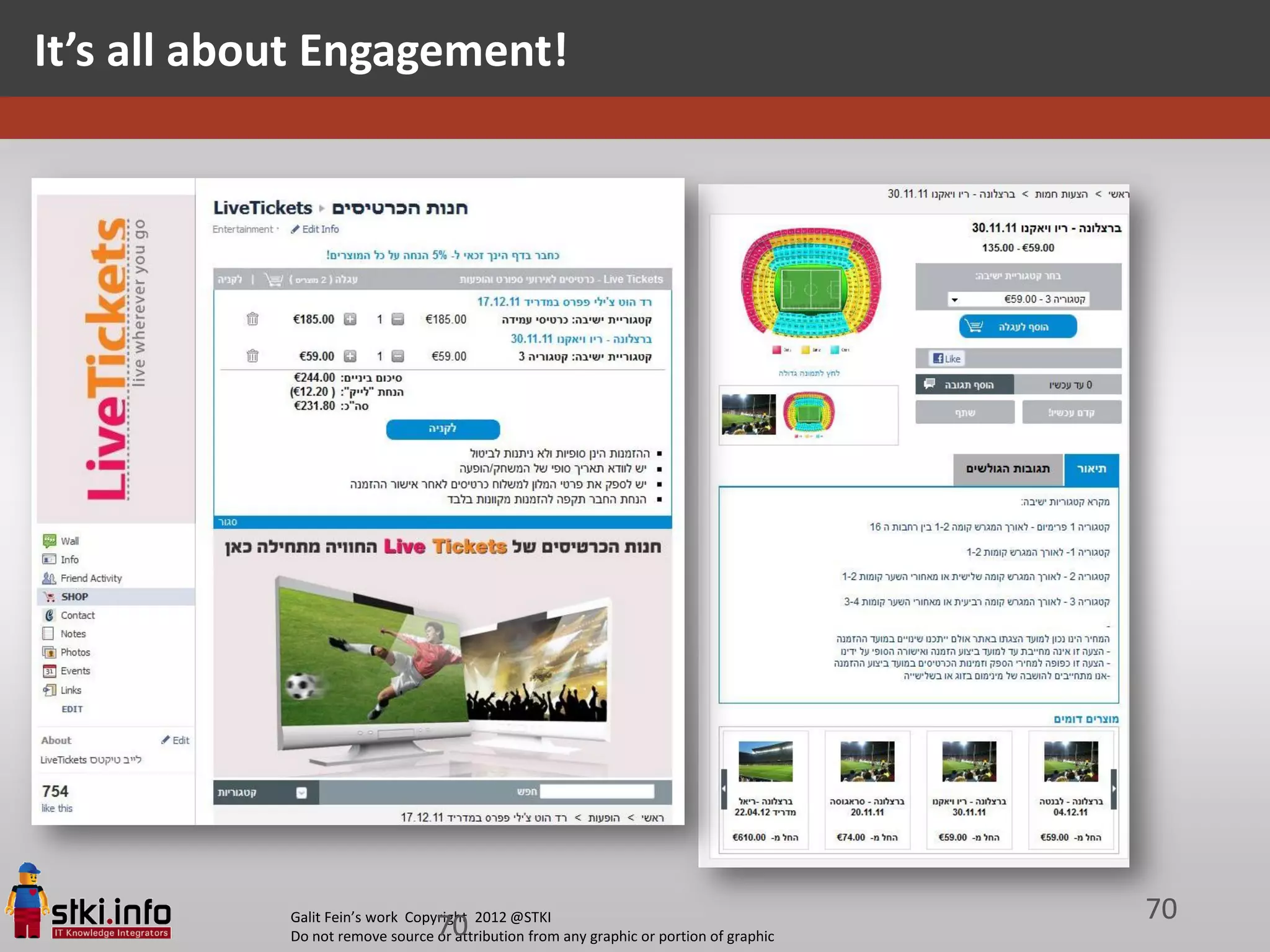 It’s all about Engagement!




            Galit Fein’s work Copyright 2012 @STKI                                       70
                                  70
            Do not remove source or attribution from any graphic or portion of graphic
 