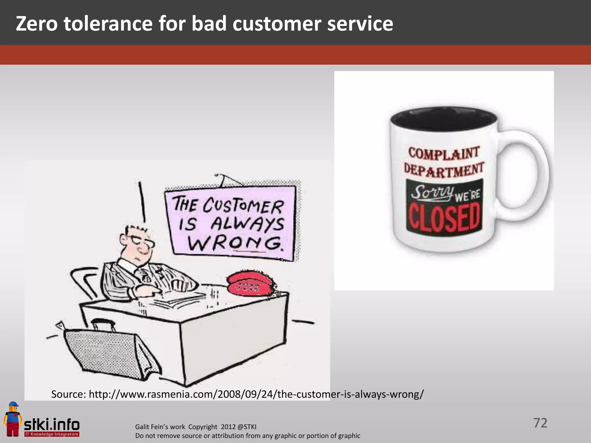 Zero tolerance for bad customer service




   Source: http://www.rasmenia.com/2008/09/24/the-customer-is-always-wrong/

                   Galit Fein’s work Copyright 2012 @STKI                                       72
                   Do not remove source or attribution from any graphic or portion of graphic
 