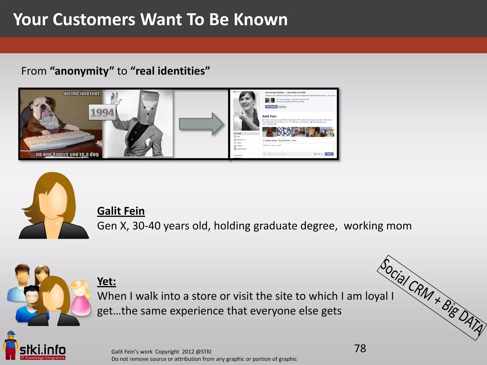 Your Customers Want To Be Known

From “anonymity” to “real identities”




              Galit Fein
              Gen X, 30-40 years old, holding graduate degree, working mom



              Yet:
              When I walk into a store or visit the site to which I am loyal I
              get…the same experience that everyone else gets


                 Galit Fein’s work Copyright 2012 @STKI                                       78
                 Do not remove source or attribution from any graphic or portion of graphic
 