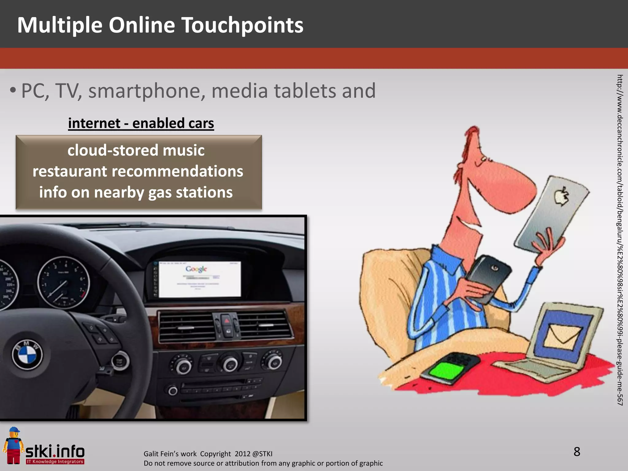 Multiple Online Touchpoints




                                                                                                  http://www.deccanchronicle.com/tabloid/bengaluru/%E2%80%98sir%E2%80%99i-please-guide-me-567
• PC, TV, smartphone, media tablets and
      internet - enabled cars
       cloud-stored music
  restaurant recommendations
   info on nearby gas stations




                 Galit Fein’s work Copyright 2012 @STKI                                       8
                 Do not remove source or attribution from any graphic or portion of graphic
 