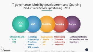 STKI’s work Copyright@2017. Do not remove source or attribution from any slide, graph or portion of graph
1
TempsSourcingMobilityVAS
OCIO
SW
IT governance, Mobility development and Sourcing
Products and Services positioning - 2017
Office of the CIO:
• PPM
• GRC
IT strategy
• Project mngt
• IT training
• Hatmaa
• GRC projects
Development:
• Mobile
• UX
• IoT
Outsourcing
• Complete
outsourcing
• Help Desk
Staff augmentation:
• On premise/ near site
• NearShore
 