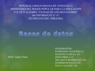 REPÚBLICA BOLIVARIANA DE VENEZUELA
MINISTERIO DEL PODER POPULAR PARA LA EDUCACIÓN
U.E. FE Y ALEGRÍA “CIUDAD DE LOS MUCHACHOS”
6to INFORMÁTICA “A”
GUARENAS EDO. MIRANDA

Prof.: Galys Viera

INTEGRANTES:
STEPHANIE AGUILERA # 1
DANETSY GARCIA #11
JOEXI PIRELA #1
WILLENYS RODRIGUEZ #23
IDARMIS ROSALES #24
PAULA VALDEZ # 28

 